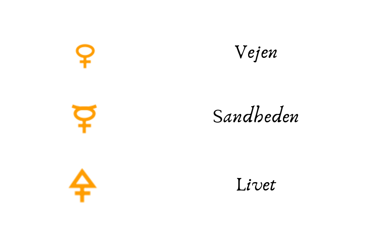 Vejen, Sandheden og livet (2)